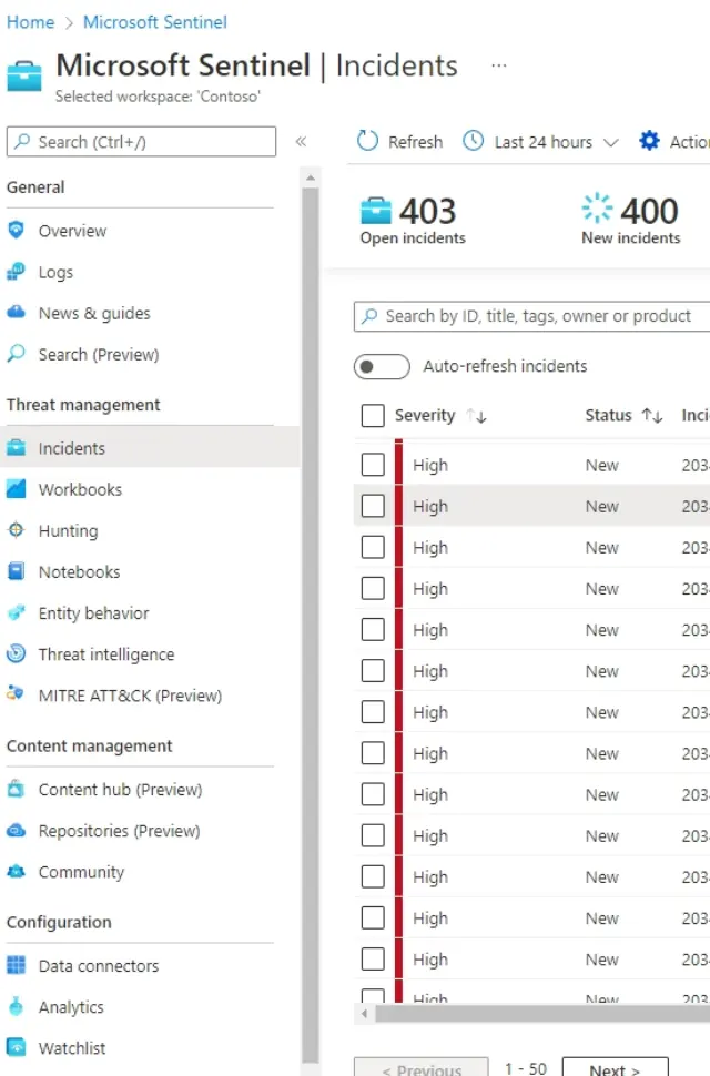 SIEM Analytics & Response